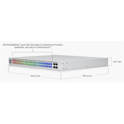 POE SWITCH: UniFi 48-Port,...