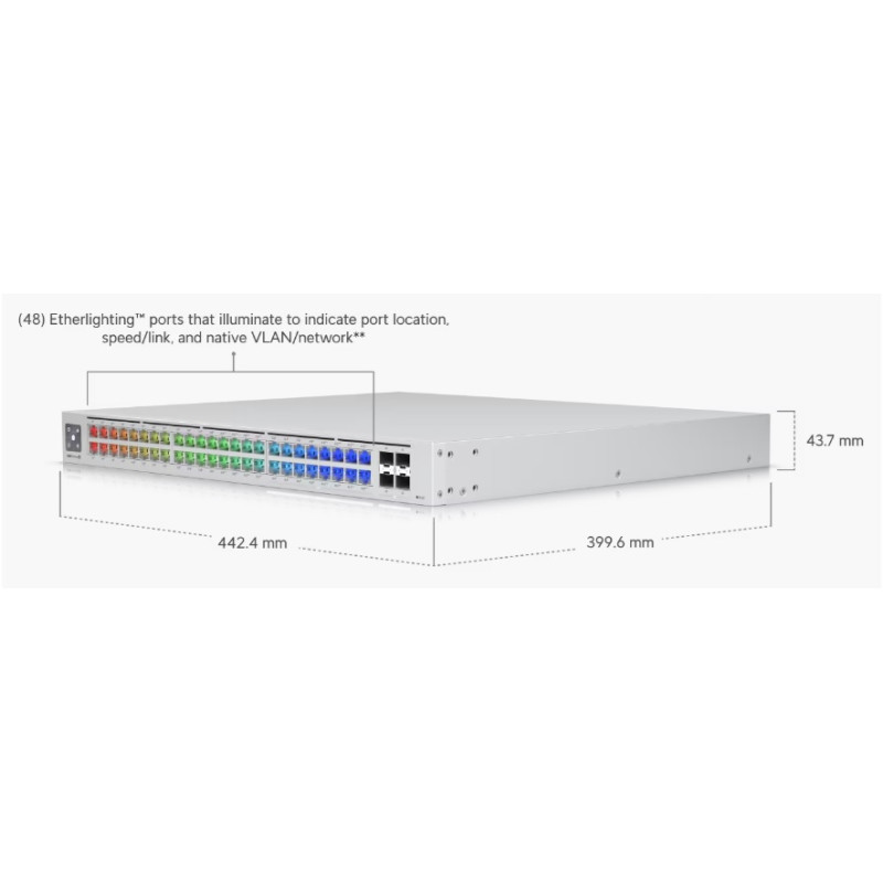 POE SWITCH: UniFi 48-Port, POE 720W, (16) 2.5 GbE ports, 8 PoE+, 8 PoE++, (4) 10G SFP+ Ports, Layer3, Rack Mount