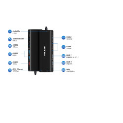 Aluminum 14-in-1 USB-C Hub...