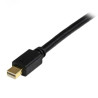Mini DP(M) to Mini DP(M) 1.8m/2m, Black