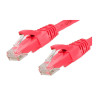 Network Cable: Cat6 RJ45 0.25m 25cm Red